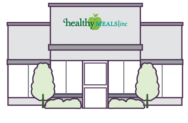 Meal Delivery Service Kansas City, Weekly Meal Prep